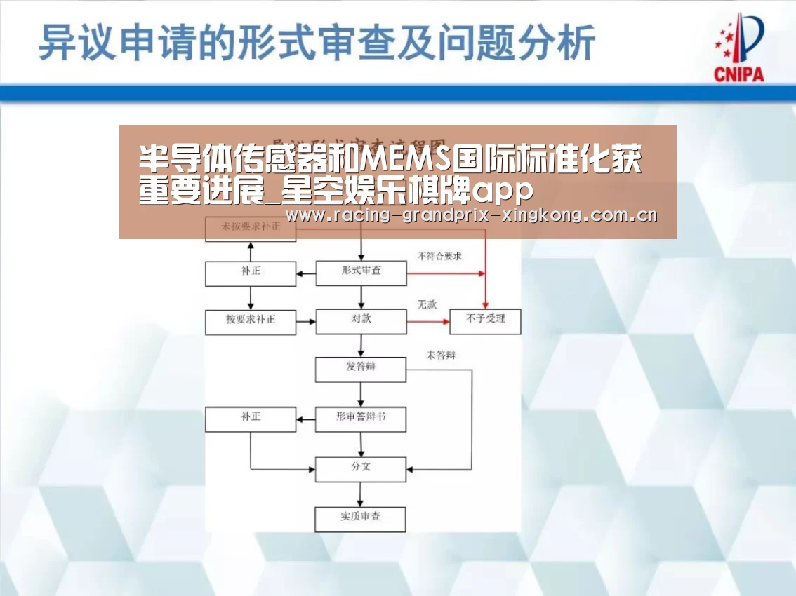 半导体传感器和MEMS国际标准化获重要进展_星空娱乐棋牌app(图1) 星空娱乐官方网站
